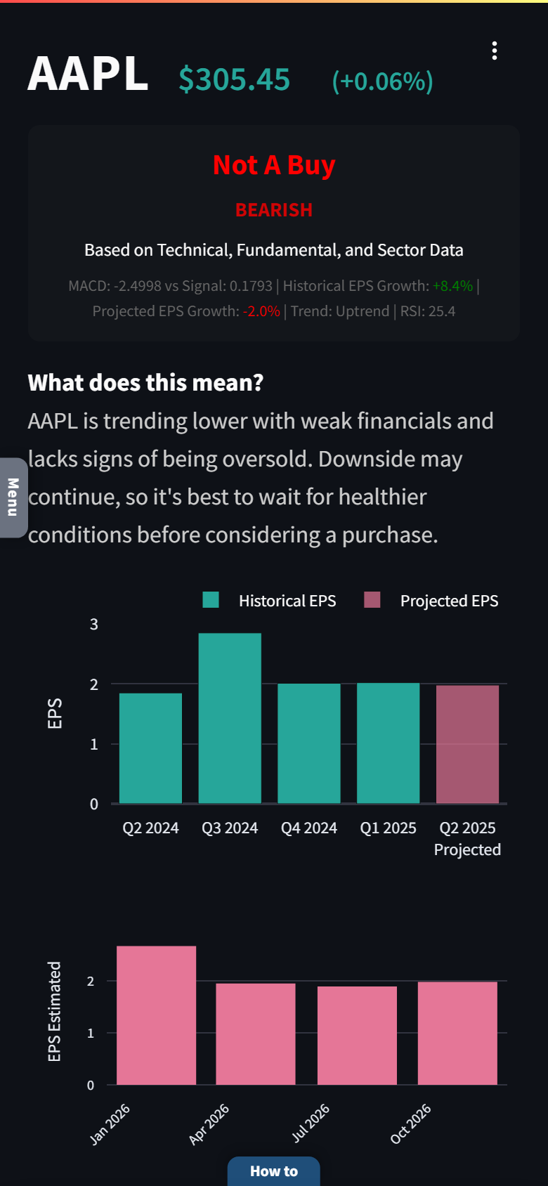 MarketRunner charts and EPS view on phone
